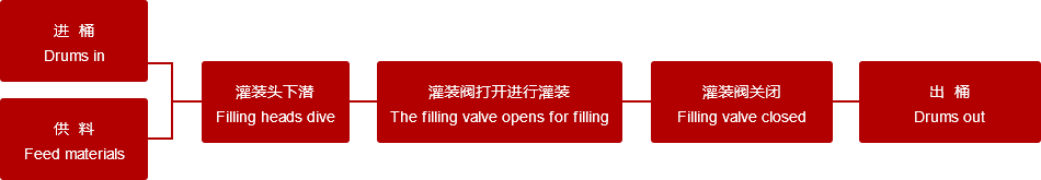 组 3.png